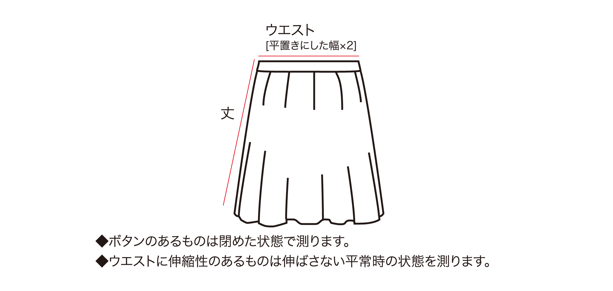 サイズガイドの画像